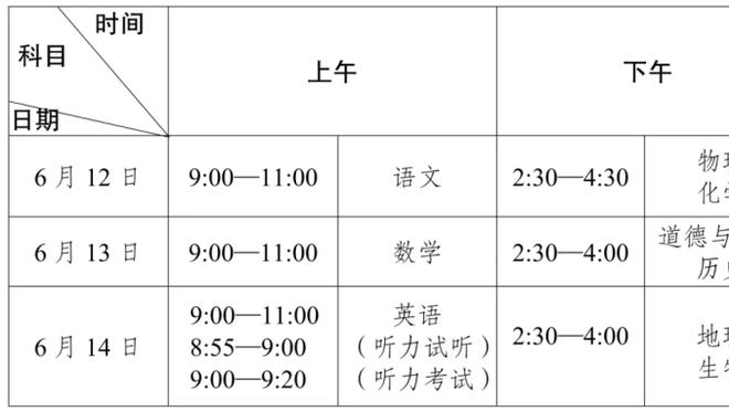 热苏斯快问快答：C罗凯恩本泽马是踢过的最佳中锋 最想和小罗踢球