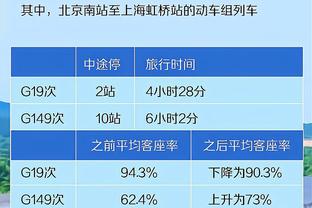 知情人士：李铁一天三练，费南多刚归化时小伤恶化很不走运